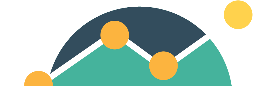 Medición & Análisis